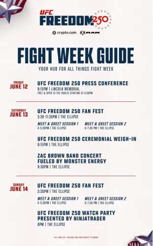 White House Shares 'Fight Week Guide' on Social Media