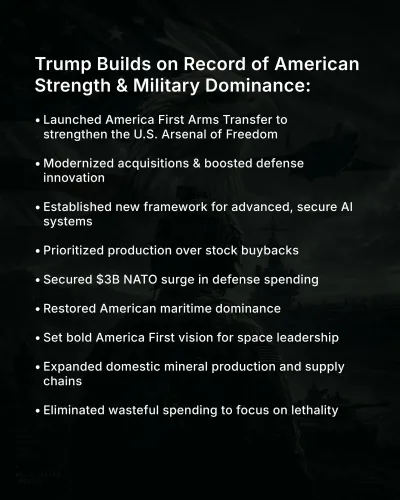 White House Shares Official Update on Executive Activity