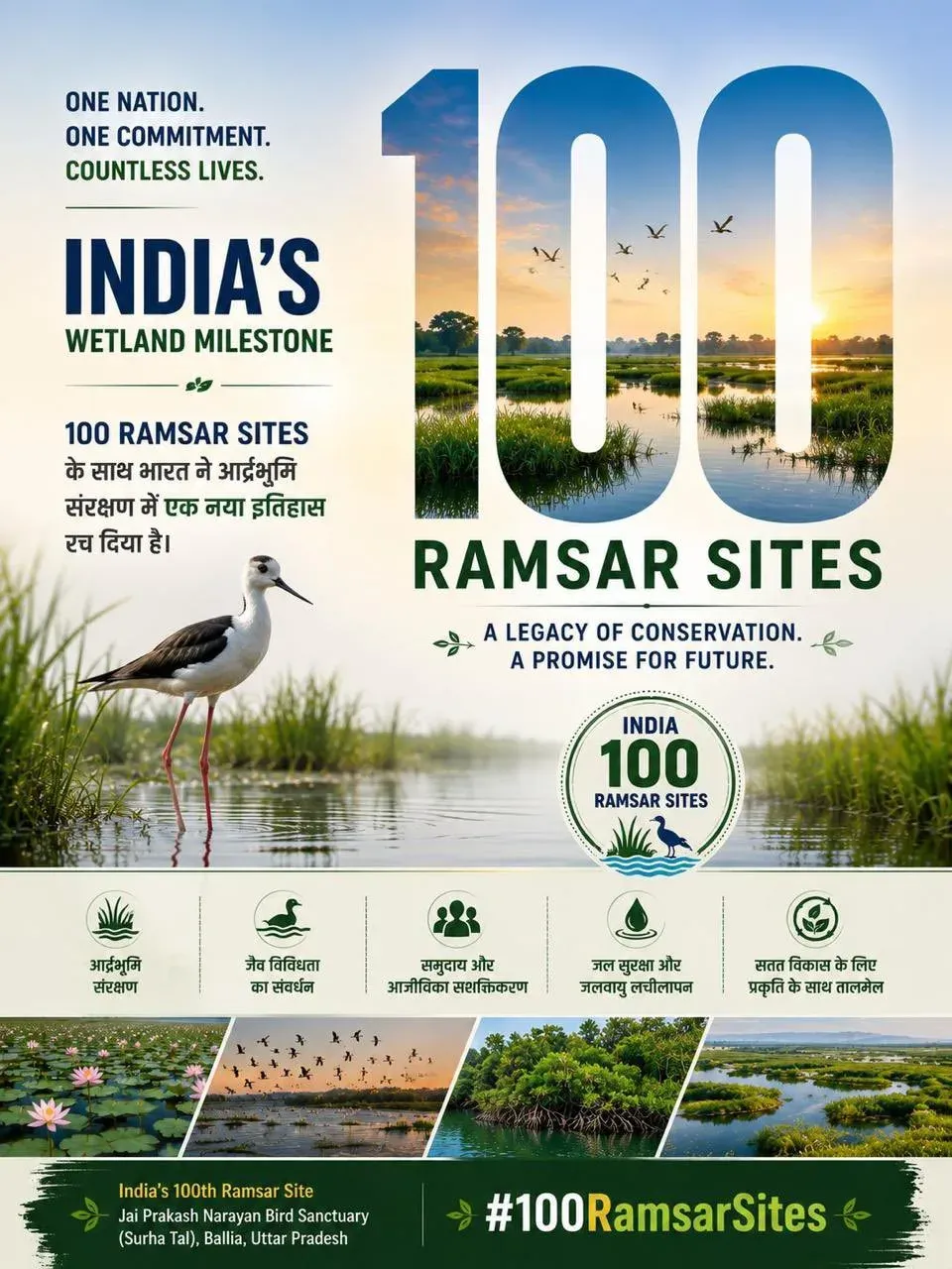 Sonowal hails Surha Tal as India's 100th Ramsar Site