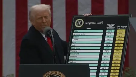 South Korea Urges Comprehensive Measures After US Tariff Announcement