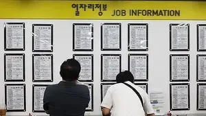 South Korea newly adds 123,000 jobs in November: Data