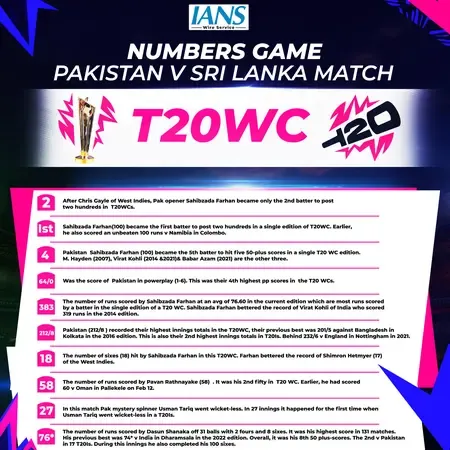 Pakistan's Thrilling Victory Over Sri Lanka: Key Stats from the T20 WC Clash