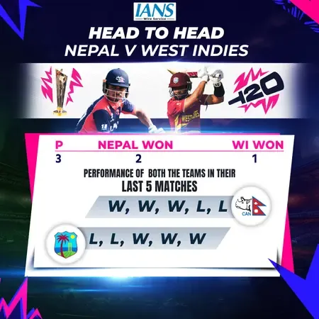Can West Indies Clinch Top Spot Against Nepal? | USA vs Namibia Preview