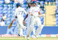 2nd Test: Gill unbeaten on 75, Jaiswal makes 175 as India reach 427/4 