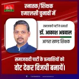 Akhilesh Yadav backs SP's Dr. Akash Agarwal for Agra Teacher MLC
