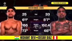 Anand Mahindra Hails Boxer Nishant Dev's 7-0 Pro Run