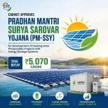 Anurag Thakur Hails ₹5,070 Cr Floating Solar Scheme