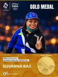 Anurag Thakur Hails Suvarna Raj's Gold in Para Discus Throw