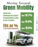 Assam CM Himanta flags 20% EV penetration in new vehicle sales