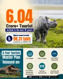 Assam CM Office Touts 6 Crore Journeys to State