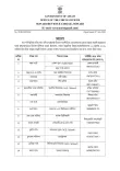 Assam CMO announces flood relief distribution in Mahmora