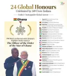 भारत की वैश्विक पहचान: घाना में पीएम मोदी को सर्वोच्च नागरिक सम्मान, अब तक 24 देशों ने किया सम्मानित