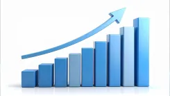 Have Business Inflation Expectations Increased to 4.17% in July?