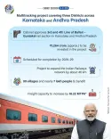 Cabinet Clears ₹1,264 Cr Rail Line Between Ballari–Guntakal