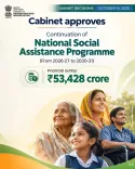 Cabinet Clears ₹53,428 Cr NSAP Extension for Five Years