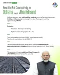Cabinet Clears Two Rail Multitracking Projects in Odisha, Jharkhand