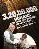 Cabinet Extends Disability Pension Scheme to 3.2 Cr Indians