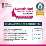 How Are Campaigns Like Swasth Nari and Sashakt Parivar Abhiyaan Empowering Women?