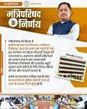 Chhattisgarh Cabinet clears GST Amendment Bill 2026