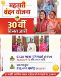 Chhattisgarh CMO: Mahatari Vandan Yojana Drives Women's Empowerment