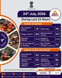 CM Assam Office: Flood Relief Ops Continue Across State