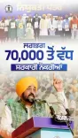 CM Bhagwant Mann Cites 70,000 Govt Jobs at Valmiki Jayanti Event