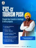 CM Bhagwant Mann Rolls Out ₹62 Cr Tourism & Heritage Push