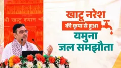 CM Bhajan Lal Hails Historic Yamuna Water Deal for Rajasthan