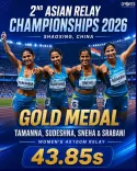 CM Bhajan Lal Hails Women's Gold at Asian Relay Championships