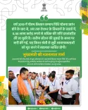 CM Bhajan Lal Releases Kharif Installment for Rajasthan Farmers