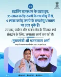 CM Bhajanlal Govt Pushes Tourism, Mining Growth in Rajasthan