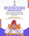 CM Bhajanlal: Rail projects worth ₹76,800 cr underway in Rajasthan