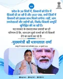 CM Bhajanlal: Rajasthan farmers get daytime power in 26 districts