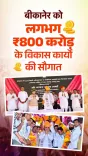 CM Bhajanlal Sharma launches ₹800 cr projects in Bikaner