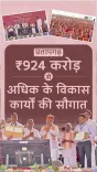 CM Bhajanlal Sharma Launches ₹924 Cr Projects in Pratapgarh