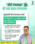 CM Bhajanlal Sharma Targets Zero Dumpsites Across Rajasthan