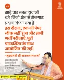 CM Bhajanlal's Rajasthan: Zero Paper Leaks in All Recruitment Exams