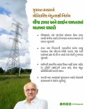 CM Bhupendra Patel Hikes Farmer Compensation for Power Lines