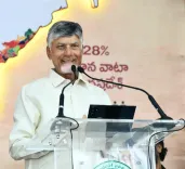 CM Chandrababu launches 'Nethanna Sevalo' scheme on National Handloom Day