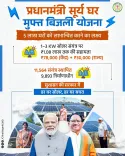 CM Chhattisgarh promotes PM Surya Ghar free power scheme