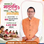 CM Dhami: 4.89 Lakh Women Empowered via Uttarakhand SHGs