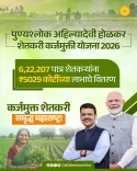 CM Fadnavis Disburses ₹5,029 Cr Loan Waiver to 6.22 Lakh Farmers