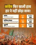 CM Fadnavis Hails BJP-NDA Wins Across Recent Bypolls, Civic Polls