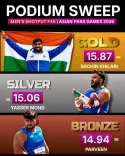 CM Fadnavis Hails India's 1-2-3 Sweep in Para Shot Put
