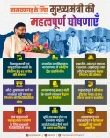 CM Haryana Makes Key Announcements for Narayangarh