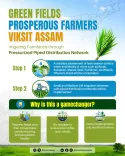 CM Himanta Allocates ₹4,000cr for Assam Pipeline Irrigation