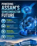 CM Himanta Announces ₹1,164 Cr Semiconductor Push in Assam