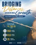 CM Himanta Announces ₹4,700 Cr Rural Bridge Push in Assam