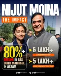 CM Himanta Credits NijutMoina for 80% Drop in Child Marriage