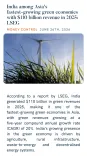 CM Himanta Flags India's $110 Bn Green Economy Rise: LSEG